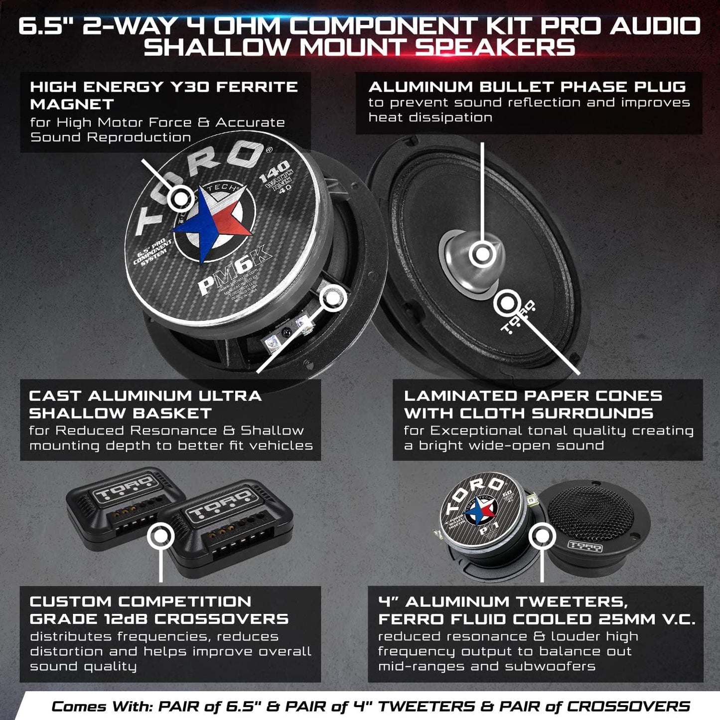 – PM6K, 6.5 Inch 2-Way Component Kit Pro Audio Shallow Mount Speakers - 340 Watts RMS Power / 140 Watts Music Program, 25Mm Aluminum Tweeters, 4 Ohm, 1.5" Voice Coil (Pair)