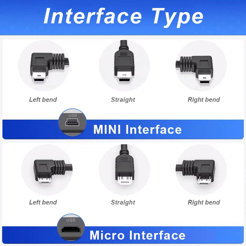 Car Dash Cam Wire 3.2M Mirror DVR Hardwire Cable Kit Video Recorder 12/24V to 5V Mini Micro USB Charger Line Auto Dashcam Camera