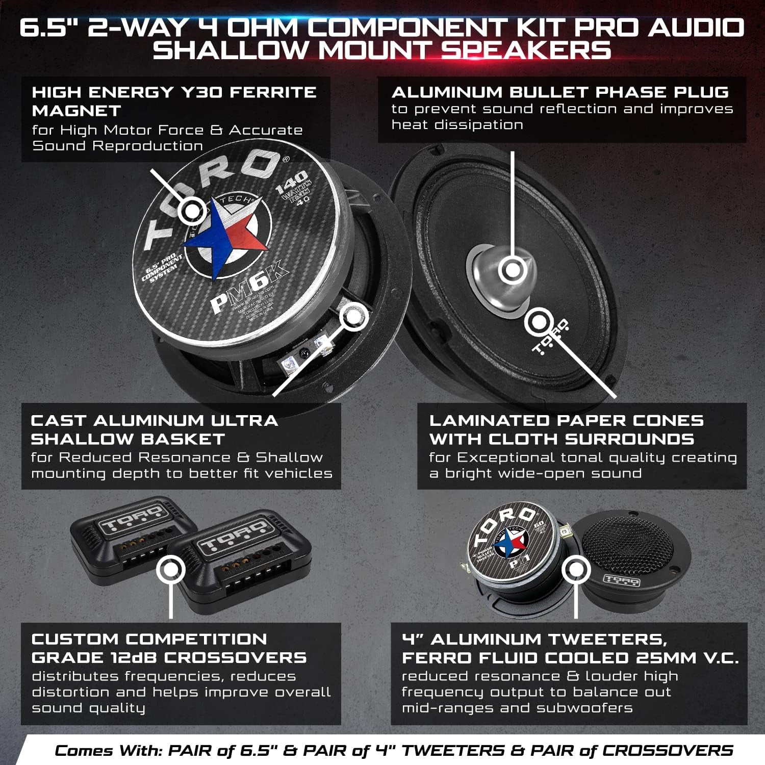 – PM6K, 6.5 Inch 2-Way Component Kit Pro Audio Shallow Mount Speakers - 340 Watts RMS Power / 140 Watts Music Program, 25Mm Aluminum Tweeters, 4 Ohm, 1.5" Voice Coil (Pair)